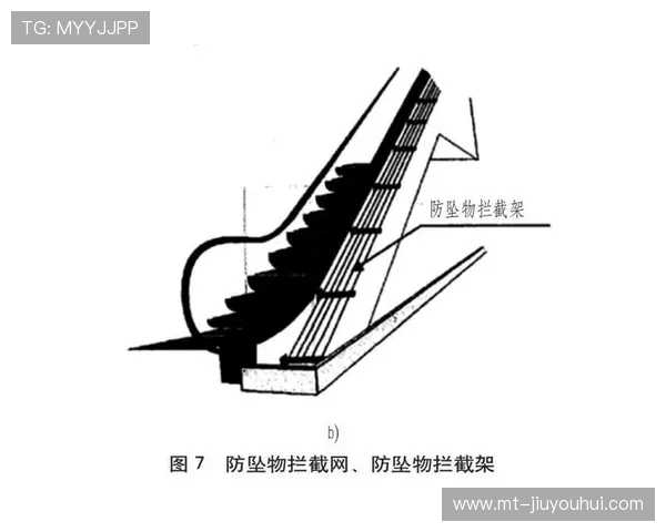 怒江体育馆足球场周边环境改善与发展规划方案探讨
